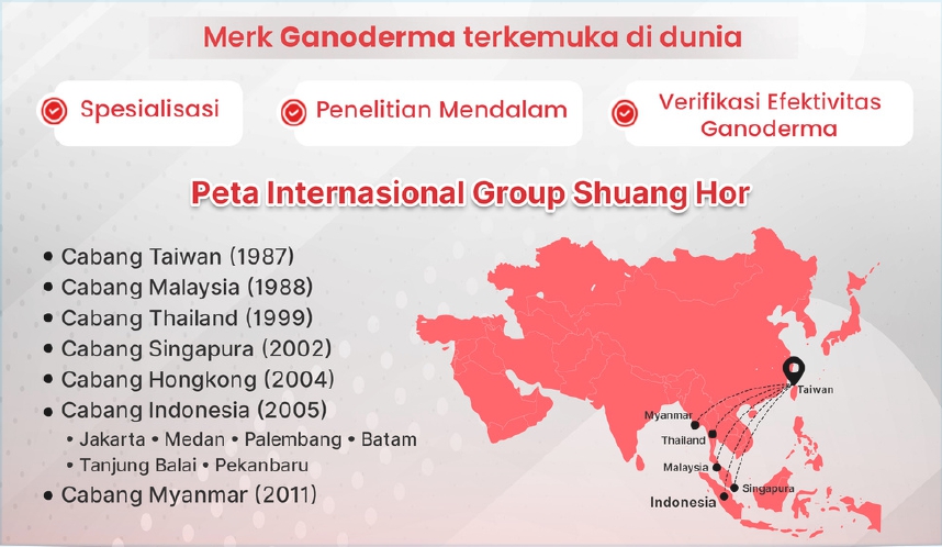 Peta Internasional Group Shuang Hor